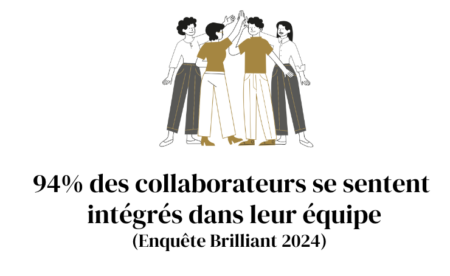 Capture d’écran 2024-06-14 à 15.29.45