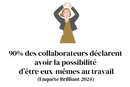 Capture d’écran 2024-06-17 à 13.09.11